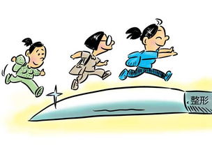 調(diào)查 65.4 受訪者認為審美標準不應單一